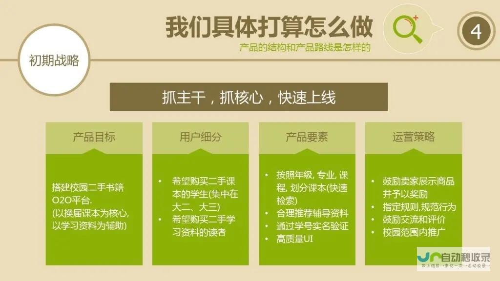 从设计到上线，一站式网站解决方案，助力企业成功触达目标客户