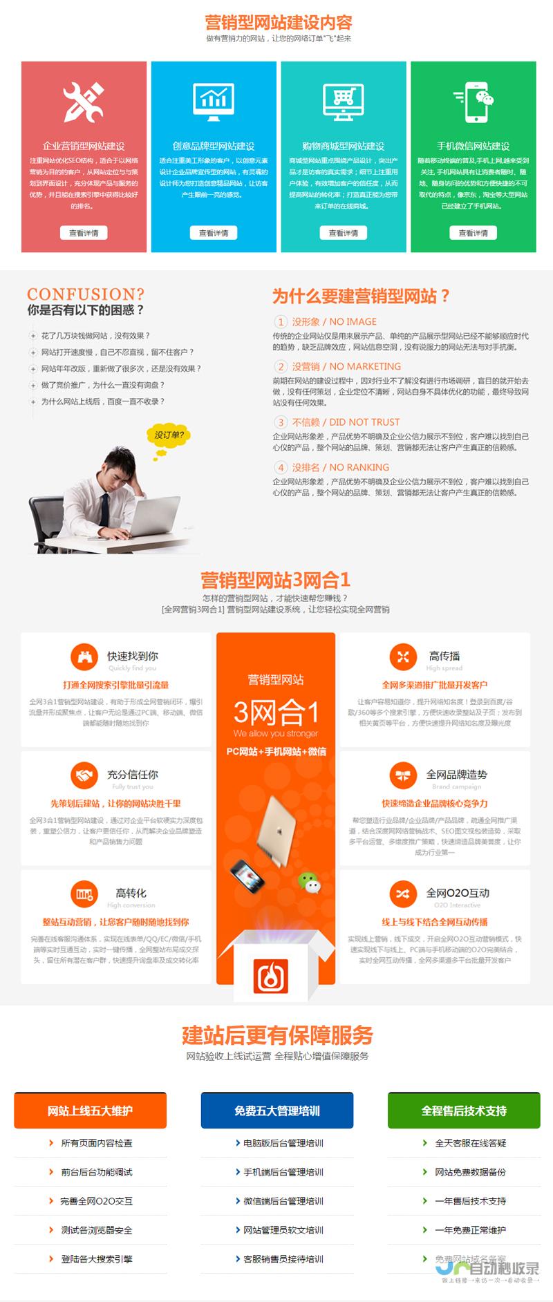 企业网站建设指南：提升品牌形象，驱动业务增长的实践方法