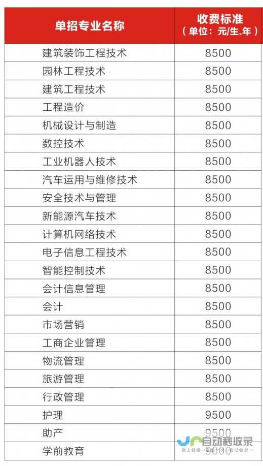 三河地区专业网站建设：打造您的线上品牌，引领三河商业新时代
